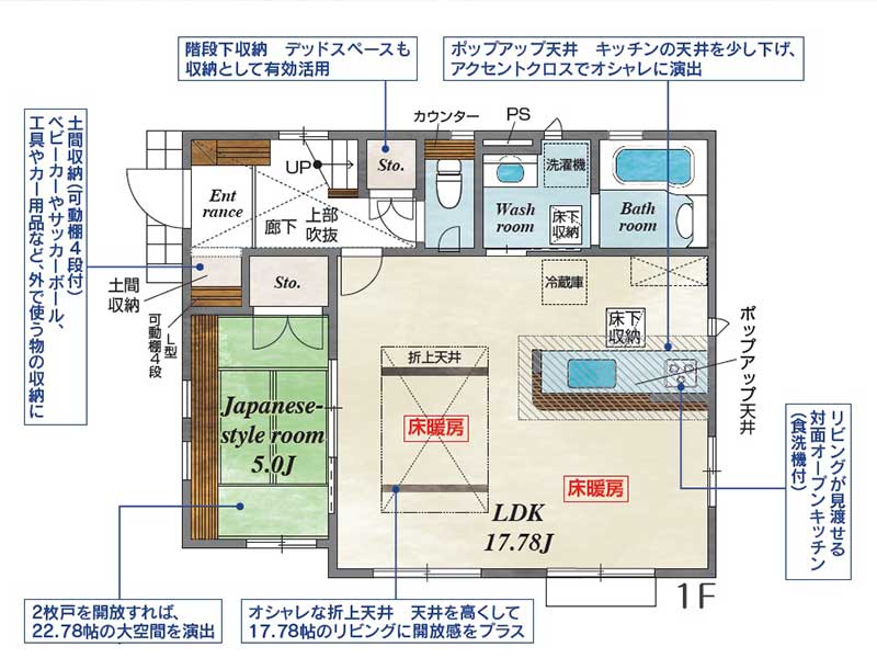 【新築一戸建て】郡山市 久留米5丁目 2階建 4LDK